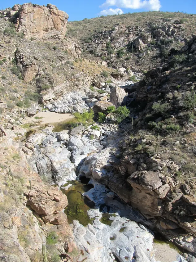 Tanque Verde Falls - Hike and Swim near Tucson, Arizona - Free Arenas